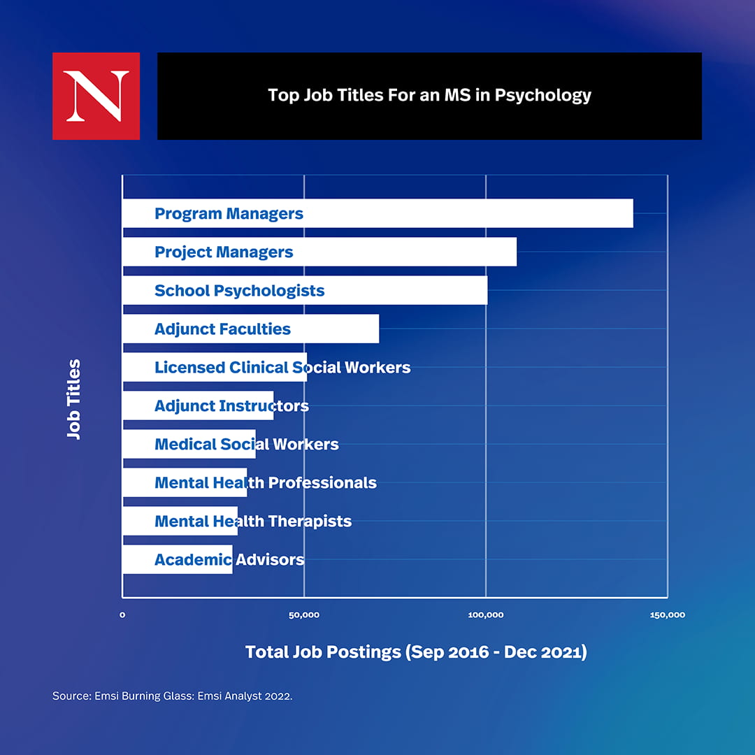 how-to-properly-list-an-associate-degree-on-a-resume