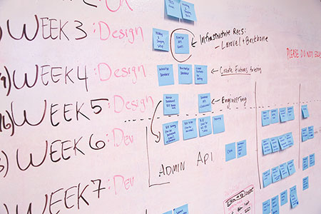 How to Identify the Right Project Management Strategy photo