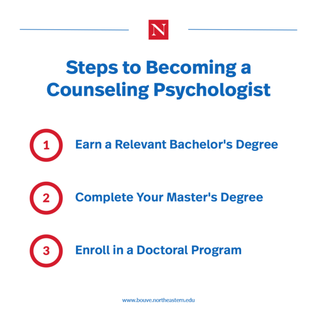 How To Become a Counseling Psychologist