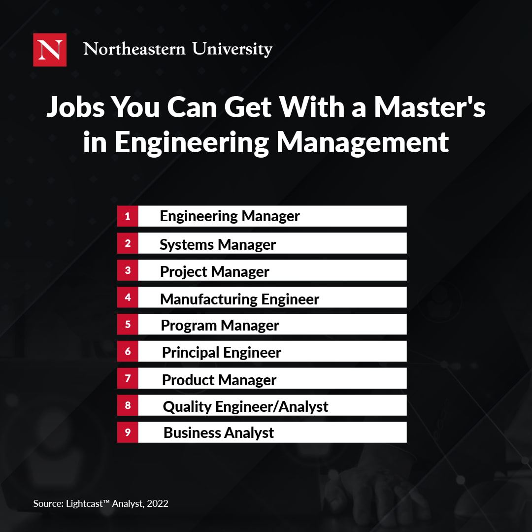 phd in management engineering