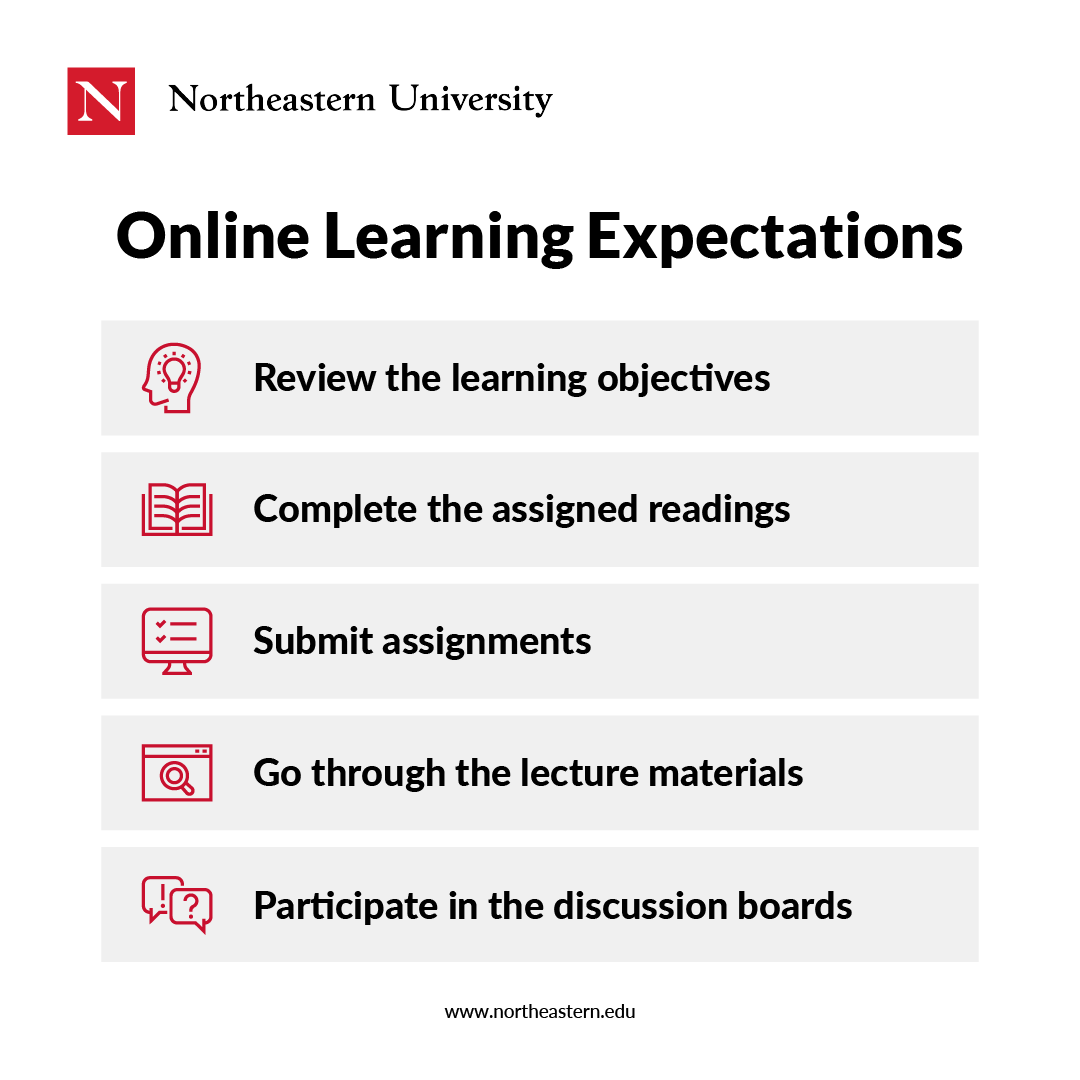 Find Out What Online Learning Can Do for You